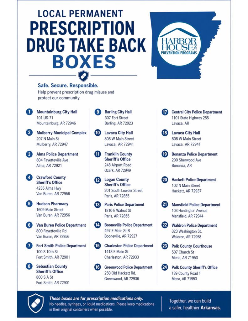 Region 5 Permanent Take Back Boxes